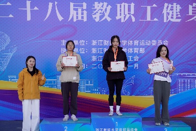 策略论坛