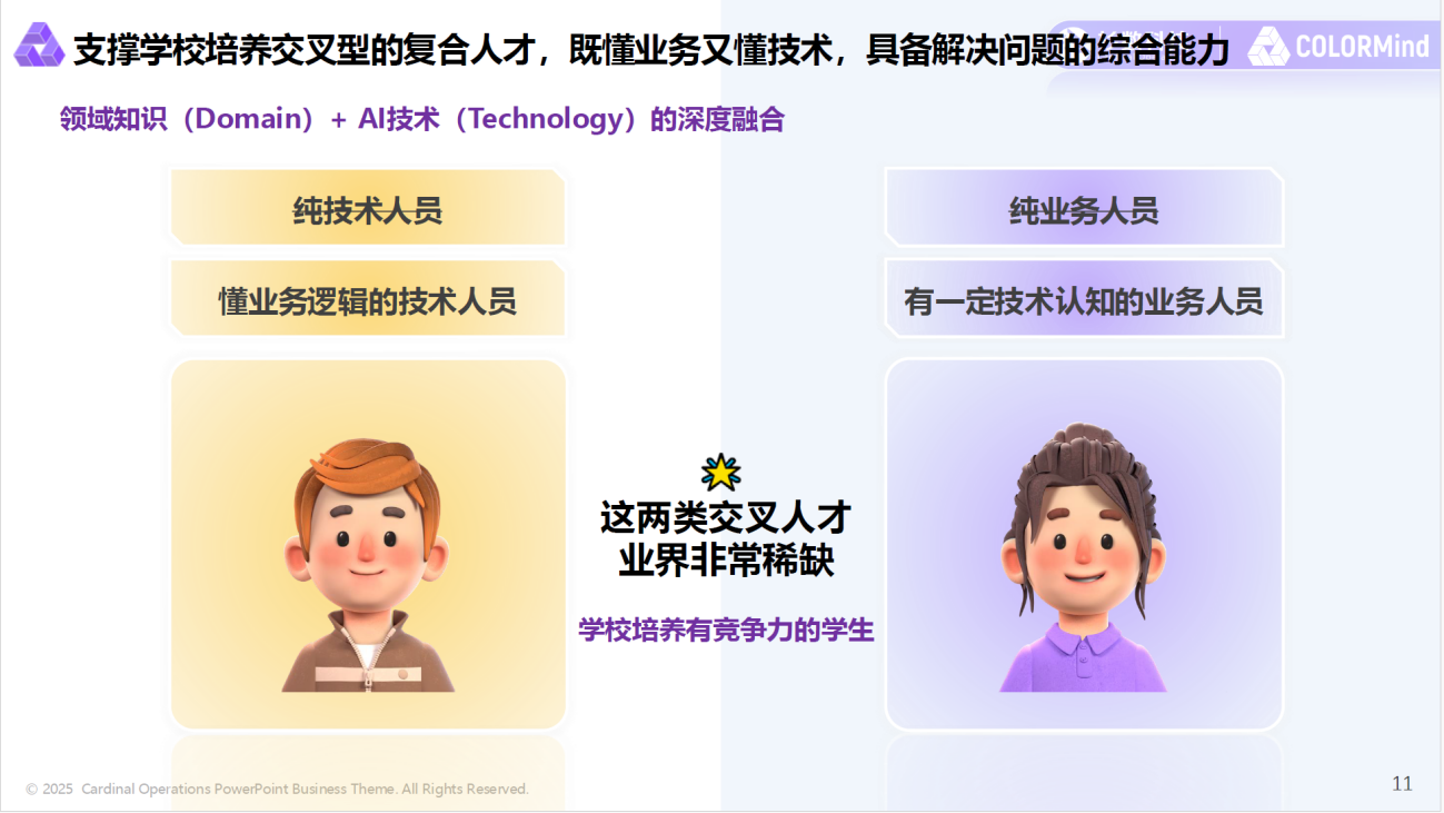 策略论坛