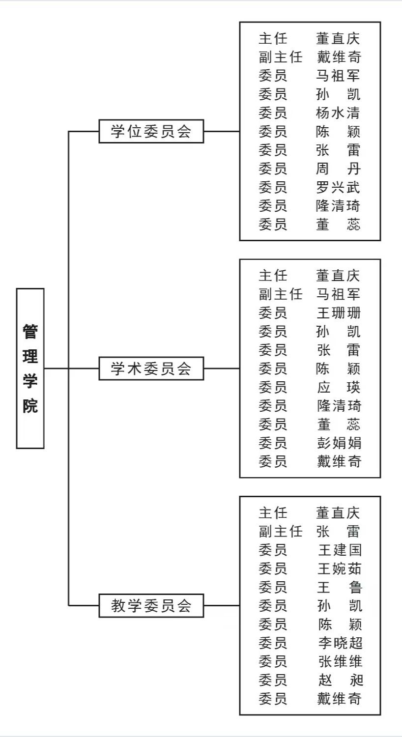 策略论坛