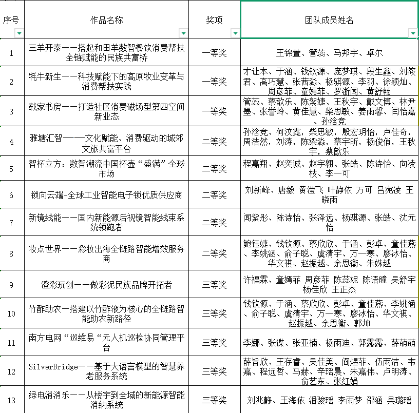 策略论坛