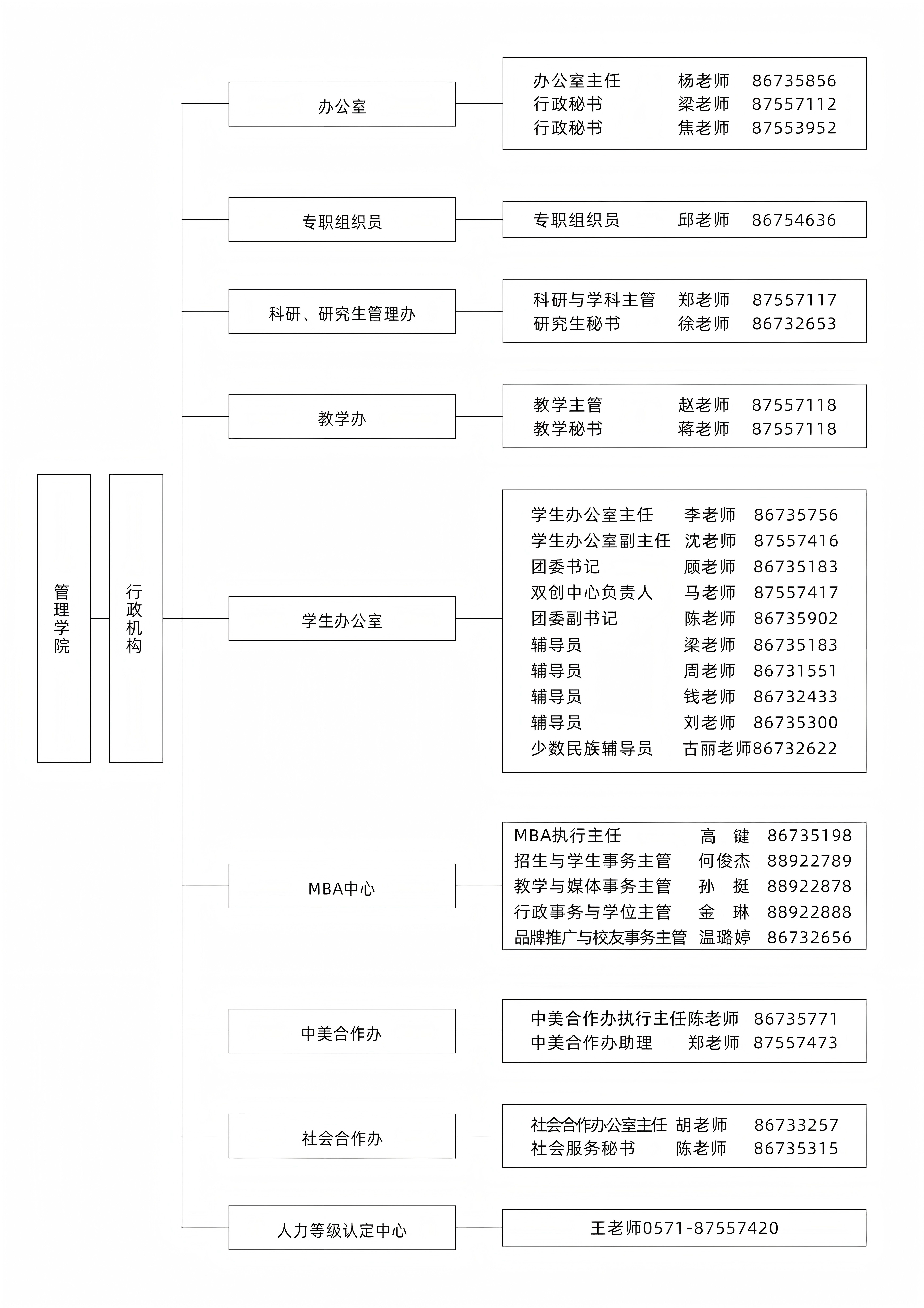 策略论坛