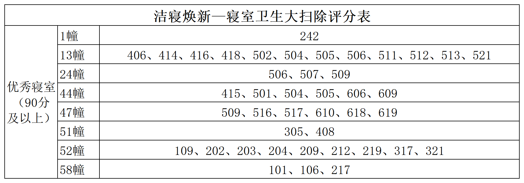 策略论坛