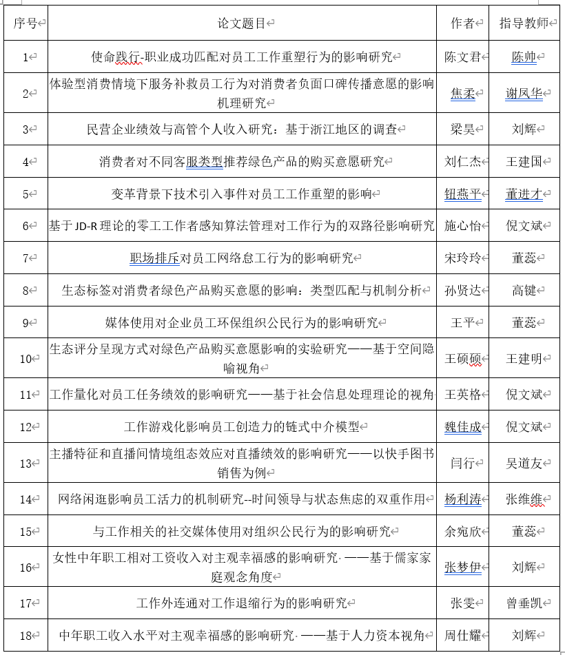 策略论坛