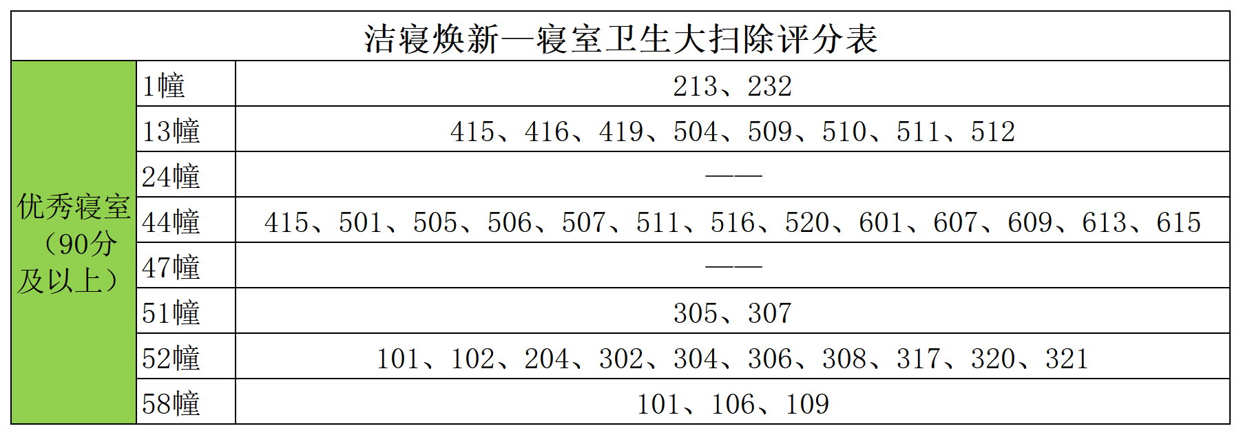 策略论坛