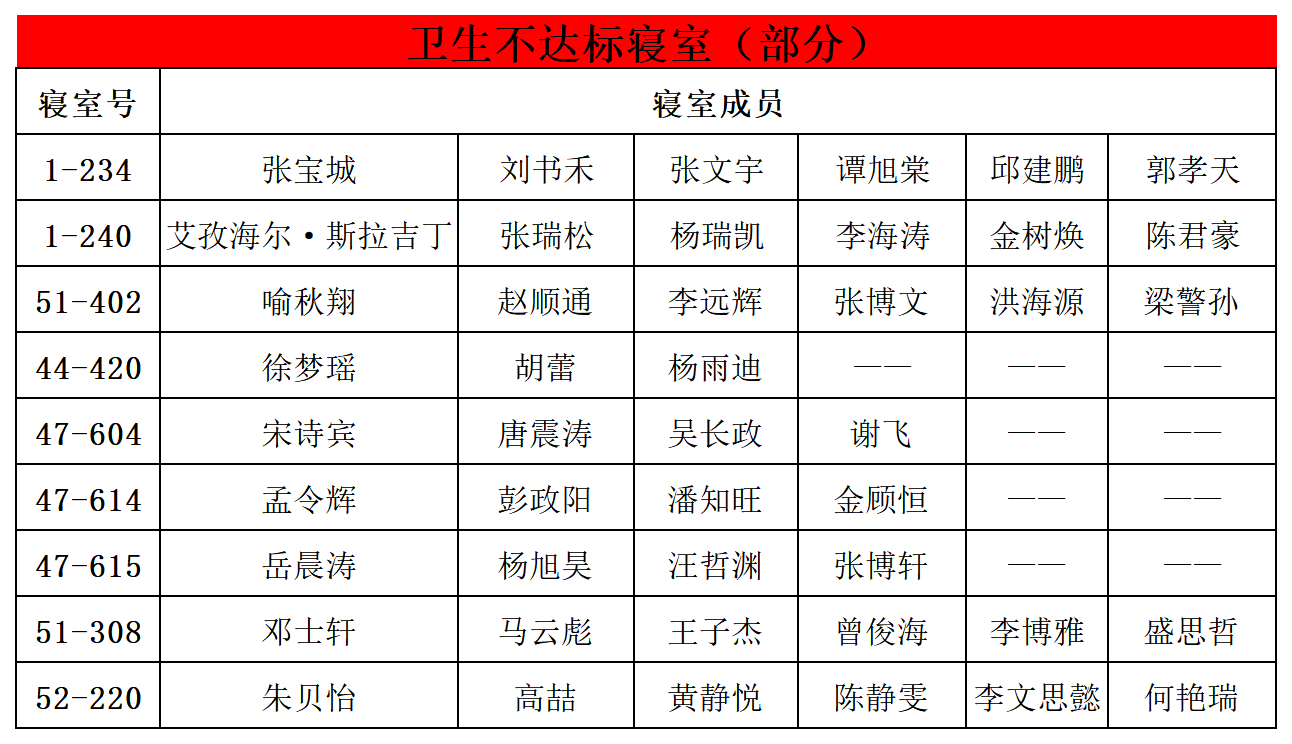 策略论坛