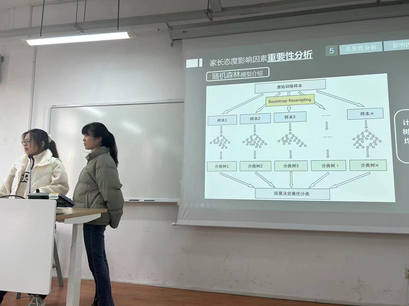 策略论坛