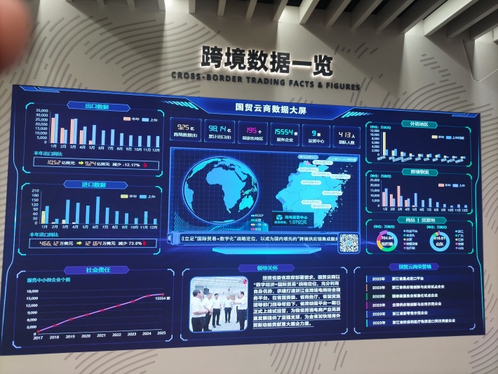 策略论坛