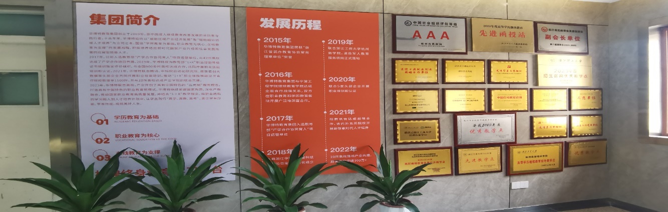 策略论坛