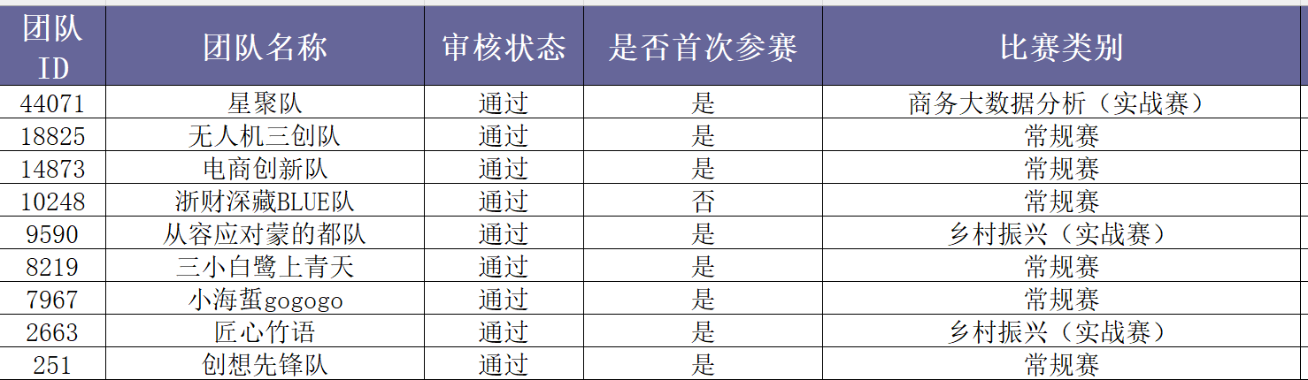 策略论坛