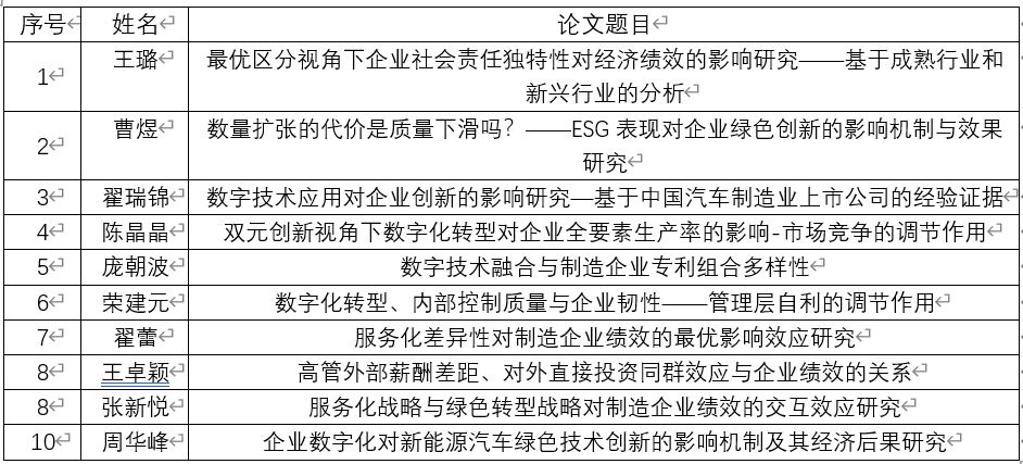 策略论坛